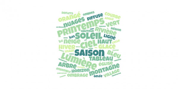 Nuage de mots 1200x600