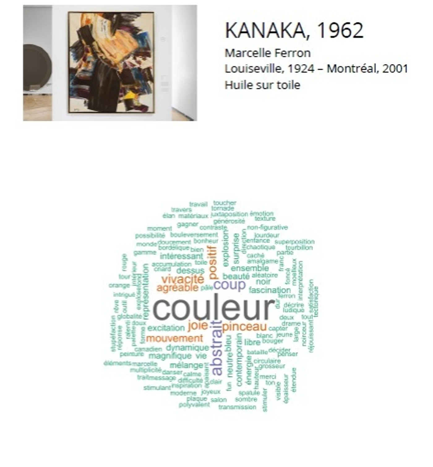 Nuage emotion oeuvre art emotion incubateur innovations museales