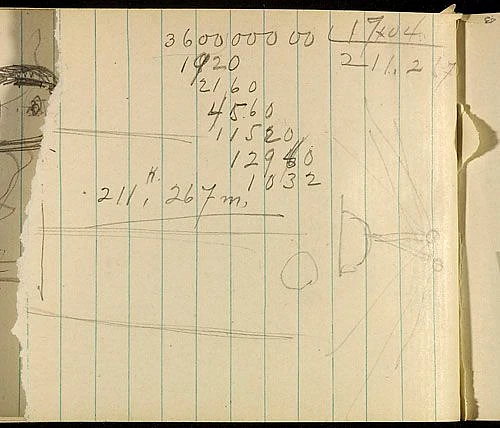 1990 1291 42 in1